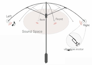 Illustration for article titled Japanese Umbrella Is One Huge Speaker